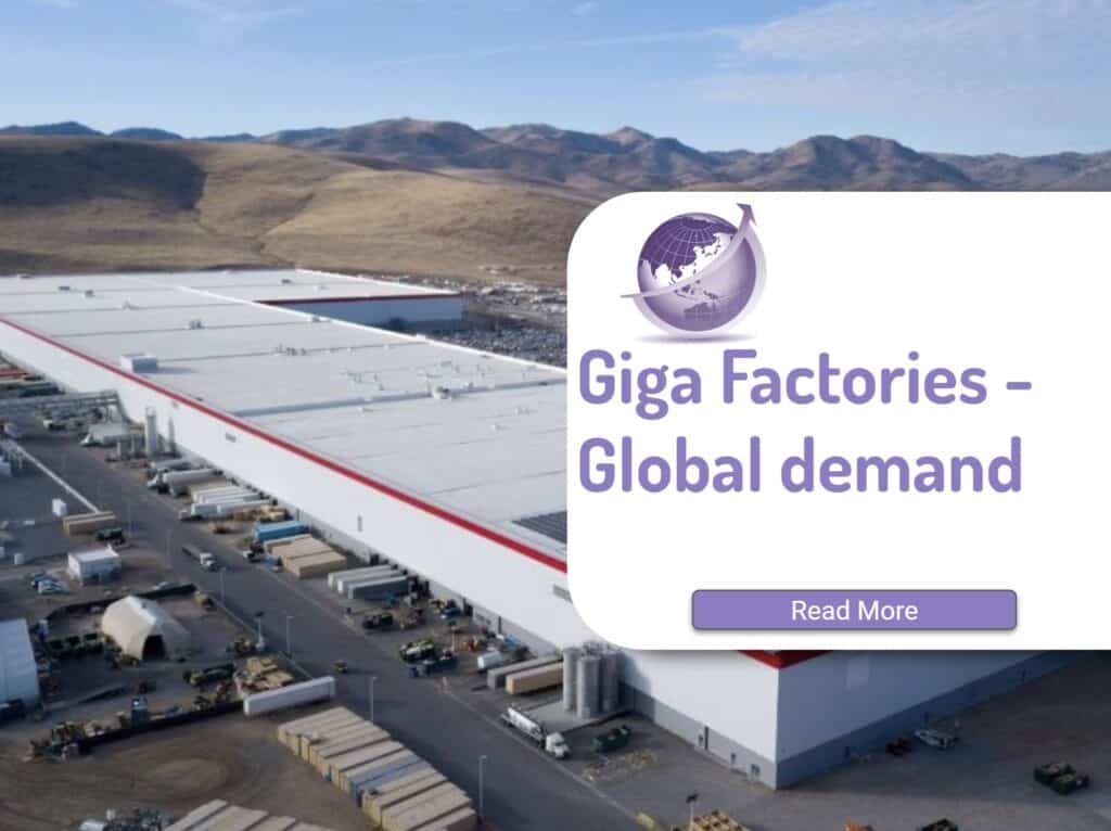 200 battery gigafactories in construction globally