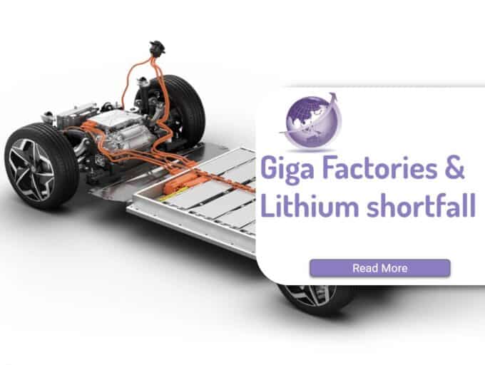 Lithium Shortfall for GigaFactories
