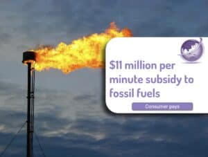 fossil fuel subsidies are $11m per minute or $4.7 trillion. Needs to stop