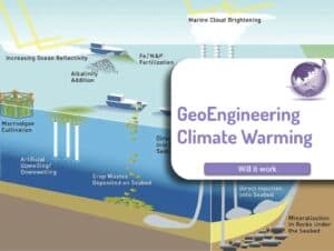 Geoenginering for Climate warming