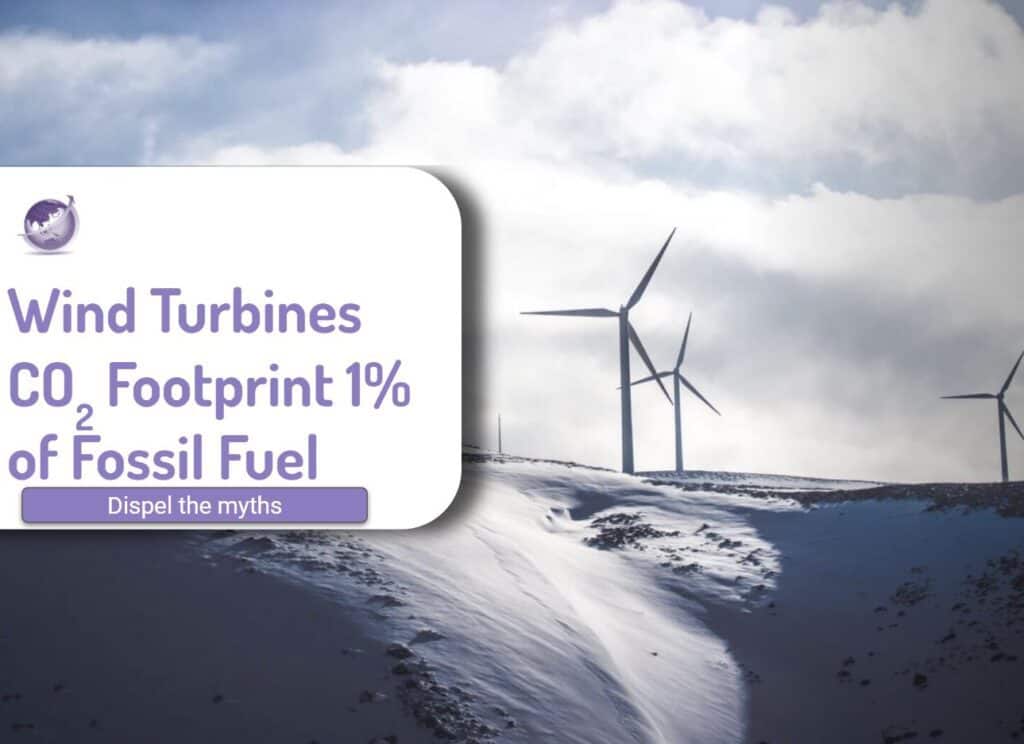 Carbon Footprint of Wind Turbines 1% of fossil fuel