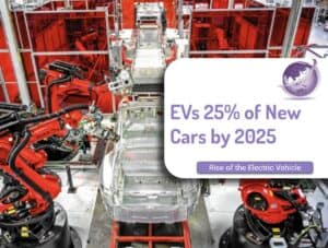 Electric Vehicle Numbers Increasing 25% by 2025